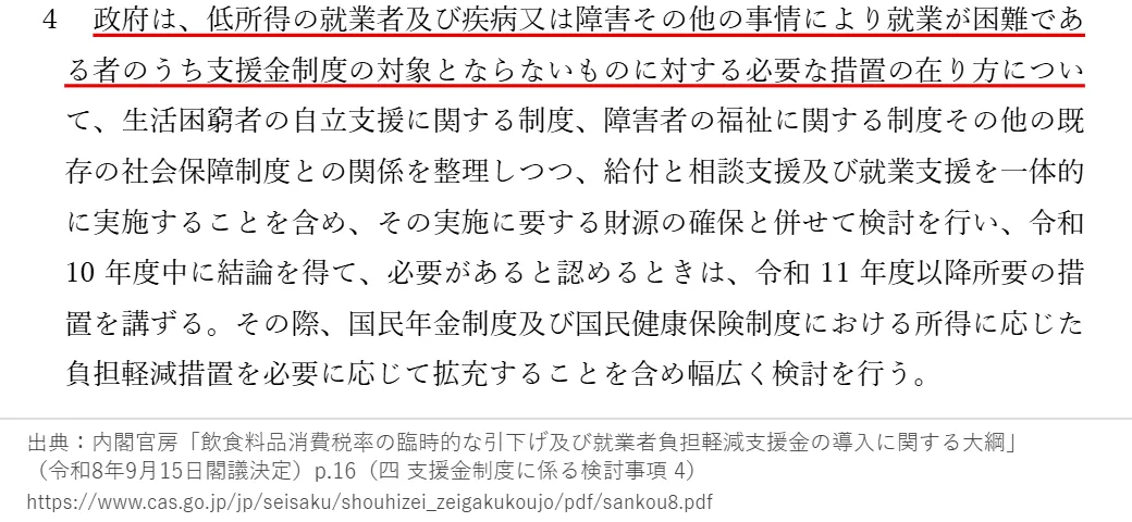 大綱 p.16 検討事項4。支援金制度の対象とならない人への措置について、令和10年度中に結論を得る、の部分